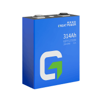 鵬輝能源 風鵬電芯 314Ah